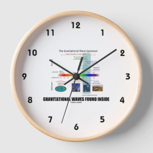 Horloge Vagues Gravitationnelles trouvées dans le spectre