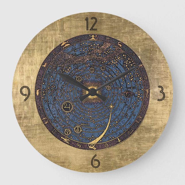 Horloge Zodiaque Art Nouveau (Recto)