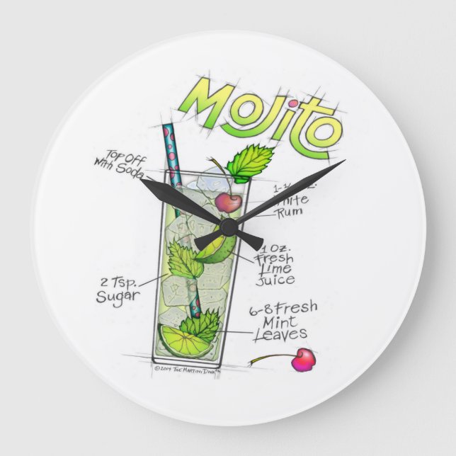 HORLOGES MURALES - RECETTE MOJITO COCKTAIL ART (Recto)