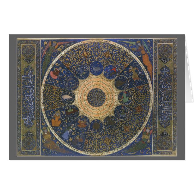 Horoscope des dirigeants vintages, Zodiaque islami (Devant horizontal)