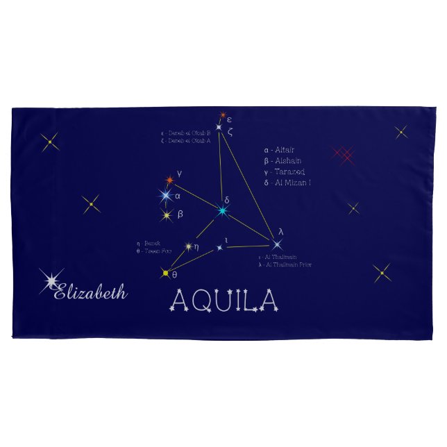 Housse D'oreillers Aquila (devant)