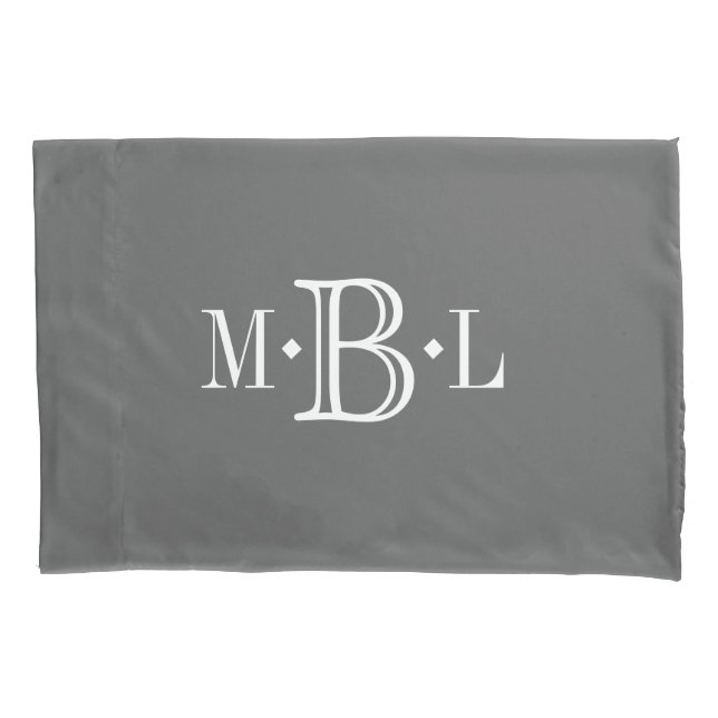 Housse D'oreillers Coque Coussin personnalisé Monogramme classique (devant)