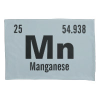 Customiser cet élément de chimie