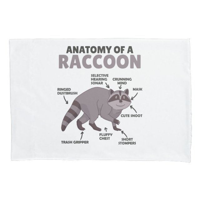 Housse D'oreillers Sweet Raccoon Explication Anatomie D'Un Raccoon (devant)