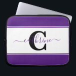 Housse Pour Ordinateur Portable Bloc de couleurs personnalisé<br><div class="desc">Personnalisez ce design colorblock mignon avec vos favoris ou couleurs scolaires,  éditez la lettre,  éditez le nom (entre les blocs ou vous perdez le surplus de prospérité).</div>