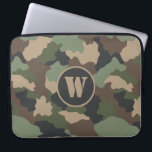 Housse Pour Ordinateur Portable Camouflage Bois Camo Kaki Tan Noir Monogramme<br><div class="desc">Portez votre ordinateur portable avec style avec cette manche d'ordinateur portable à motif camouflage. Ce motif de camo boisé branché comprend des couleurs en kaki, vert sauge, bronze, brun et noir fusain. Customisez avec votre initiale monogrammée dans une typographie au pochoir bronzé sur le noir. Un cadeau unique pour la...</div>