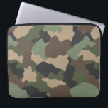 Housse Pour Ordinateur Portable Camouflage Woodland Camo Khaki Tan Black<br><div class="desc">Portez votre ordinateur portable avec style avec cette manche pour ordinateur portable à motifs de camouflage. Ce motif de camo boisé branché présente des couleurs en kaki, vert sauge, tan, brun et noir de fusain. Un cadeau unique pour la famille et les amis qui sont dans l'armée, ou qui aiment...</div>
