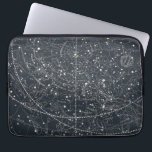 Housse Pour Ordinateur Portable Carte de constellation vintage<br><div class="desc">Illustration céleste modifiée de l’astronomie illustrée d’Asa Smith,  1851.</div>