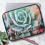 Housse Pour Ordinateur Portable Monogramme Nom Mint Green Pink Cactus Photo Modern<br><div class="desc">Rêvez de jours ensoleillés et d’un jardin d’été chaque fois que vous utilisez cette belle pochette d’ordinateur portable en néoprène de cactus rose, vert menthe, en fleurs. Cette pochette pour ordinateur portable est disponible en trois tailles : 15", 13" et 10". Fait un grand cadeau pour quelqu'un spécial! Il suffit...</div>