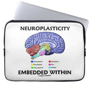 Housse Pour Ordinateur Portable Neuroplasticity a enfoncé dans (l'anatomie de