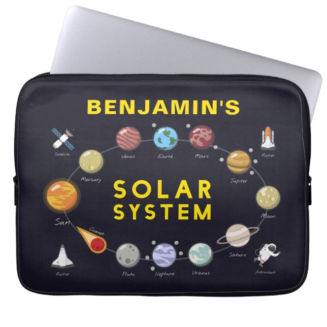 Housse Pour Ordinateur Portable Planètes Système Solaire Monogramme Astronaut Cool (Devant)