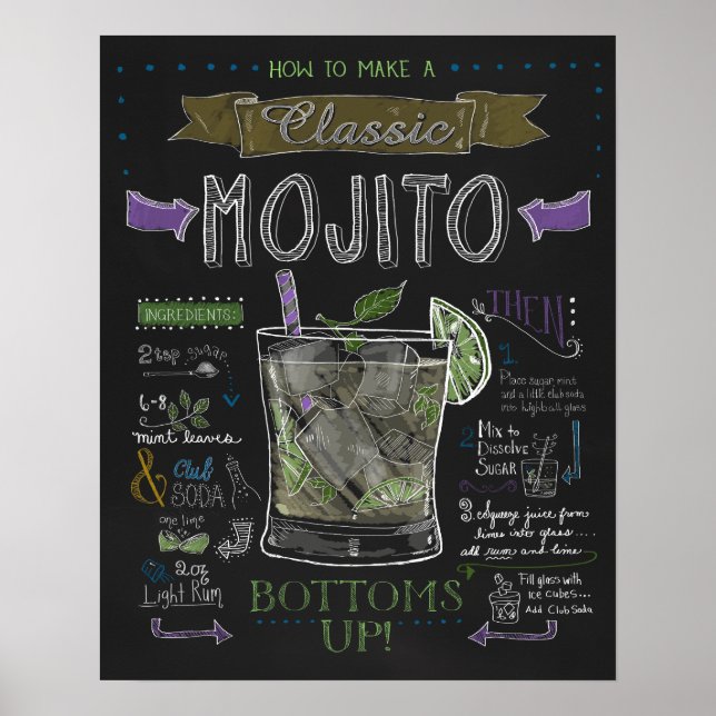 How to Make a Mojito Chalkboard Poster (Devant)