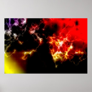Huge Solar Flares Poster 2