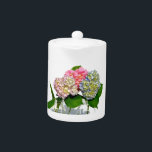 Hydrangeas et jarre de Mason<br><div class="desc">Hydrangées classiques roses, bleues et vertes dans les jarres de Mason</div>