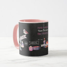 HYGGE Mugs - Infographie Comment être confortable 