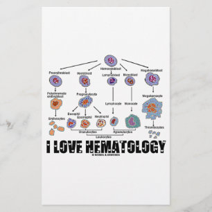 I Love Hematology