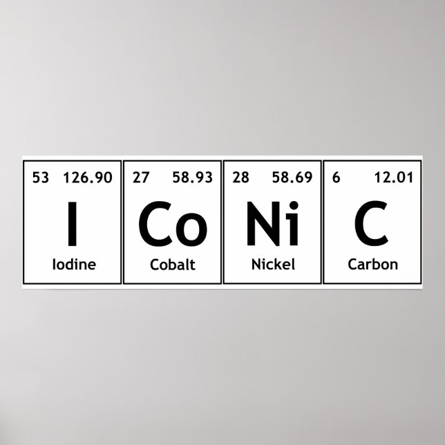 ICoNiC Chimie Tableau périodique Mots éléments (Devant)