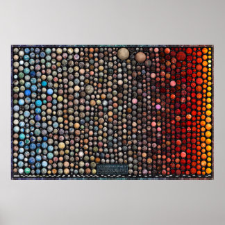 Icy et les Exoplanètes Rocheuses - Belle affiche s