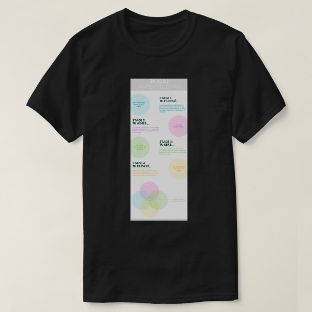 Ikigai Classic TShirt (Design devant)