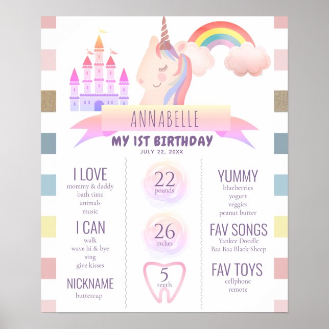 Image magique Unicorn1st Anniversaire Poster (Devant)