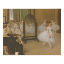 La classe de danse (1870) Edgar Degas
