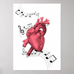 Impression cardiaque, Notes musicales, Coeur music