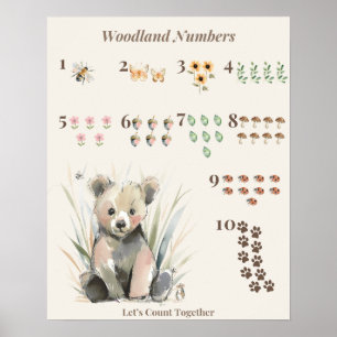 Impression d'apprentissage de la maternelle pour c
