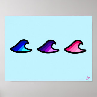 Impression de 3 ondulations