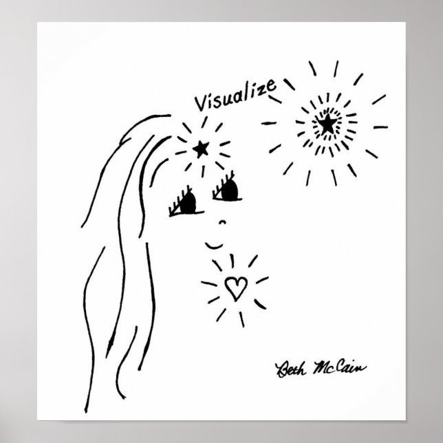 Impression de la toile 'Visualiser' (Devant)