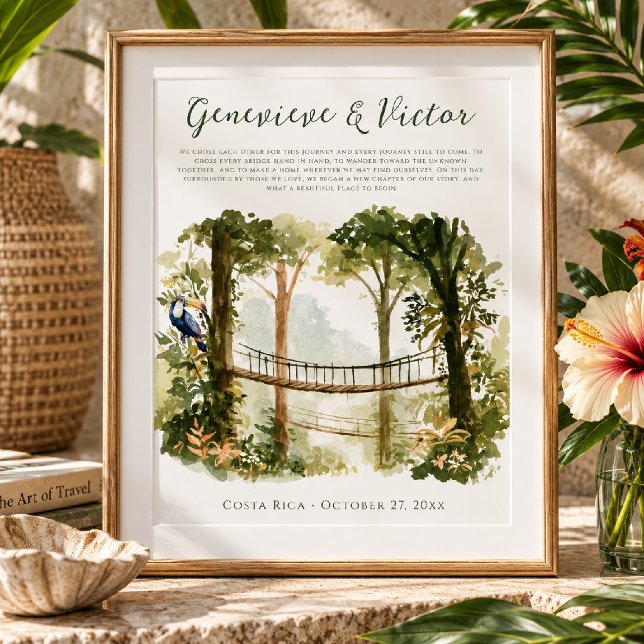 Impression de souvenir de mariage tropical à l'aqu (Créateur téléchargé)