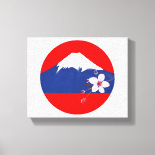 Impression de toile étirée
