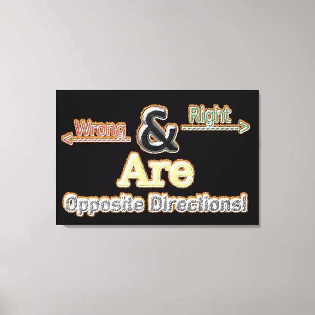 Impression de toile étirée (Recto)