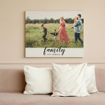 Impression du canevas photo personnalisé famille<br><div class="desc">Cette impression de toile élégante présente une belle police de caractères "famille" inscrite au-dessus de votre nom de famille dans un appariement de police moderne et élégant. Votre photo de famille préférée remplit l'arrière - plan. Il s'agit d'excellents cadeaux pour les membres de la famille tout au long de l'année....</div>