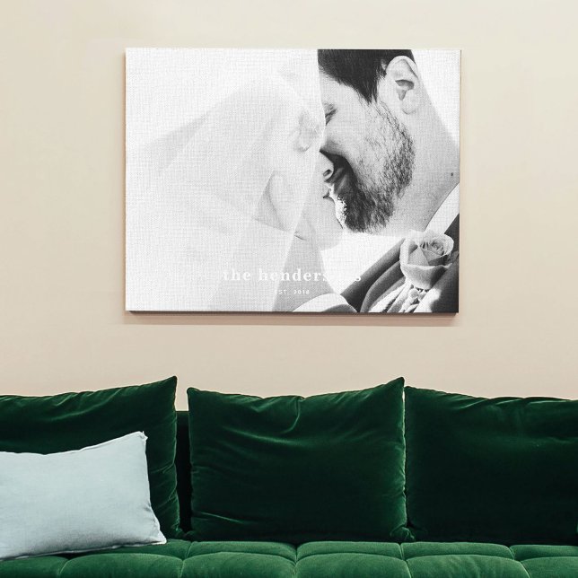 Impression d'un canevas photo personnalisé simple (Simple Custom Family Photo Canvas Print)