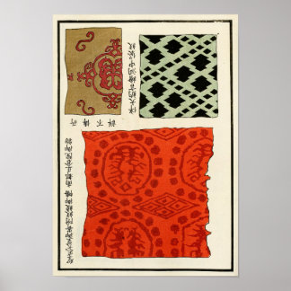 Impression historique de la dynastie Qing chinoise
