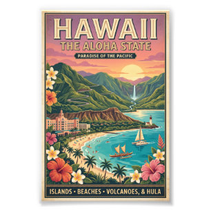 Impression Photo Affiche de voyage à Hawaï - Le paradis de l'État A