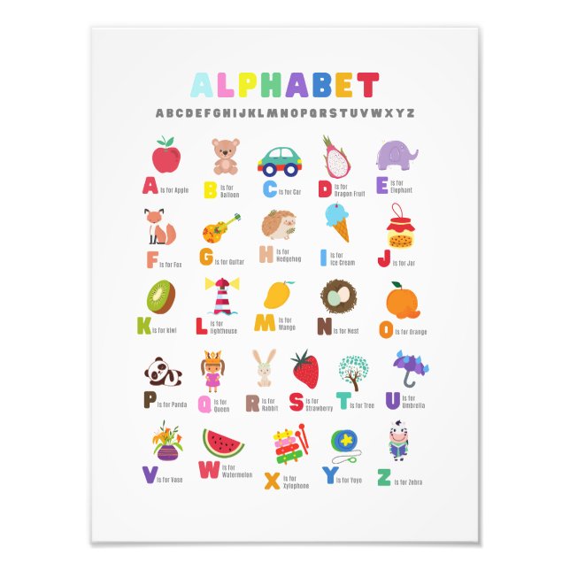 Impression Photo Affiche scolaire de l'alphabet avec images (Devant)