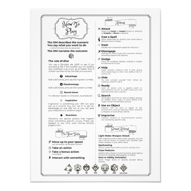Impression Photo Aide-mémoire pour joueur de Dnd 5e édition (Devant)