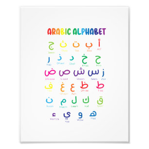 Impression Photo Alphabet arabe, Lettres arabes, école maternelle