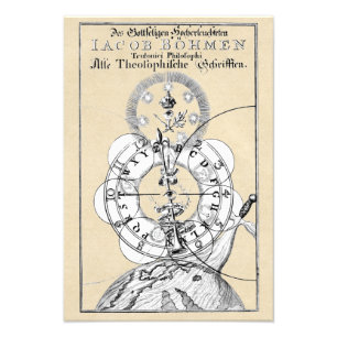 Impression Photo Alphabet sotérique de Jakob Böhme