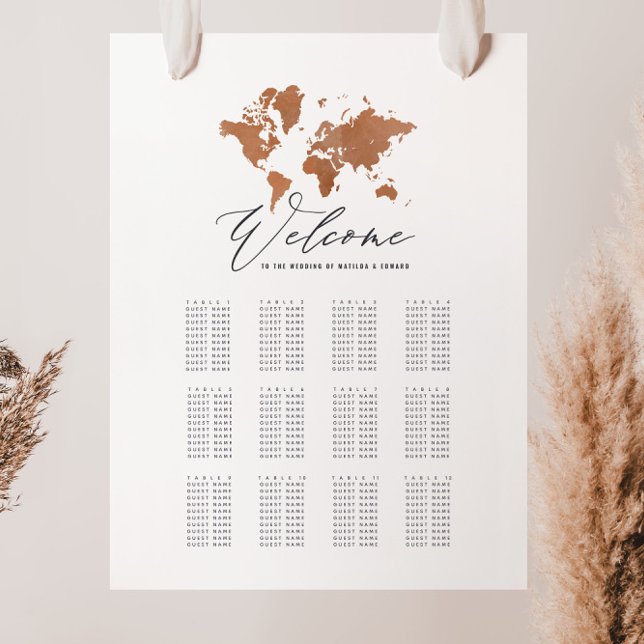 Impression Photo Aquarelle rouille plan du monde plan de siège mari (Créateur téléchargé)