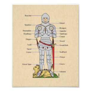 Impression Photo Armure de plaque médiévale Circa 1430