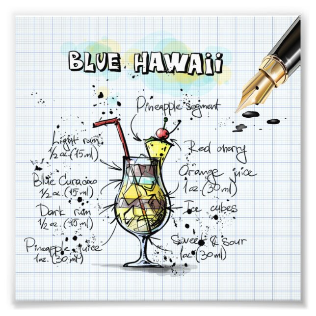 Impression Photo Blue Hawaii (Devant)