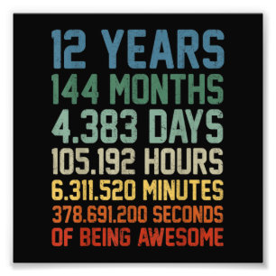 Impression Photo Cadeau vintage 12e anniversaire 12 ans