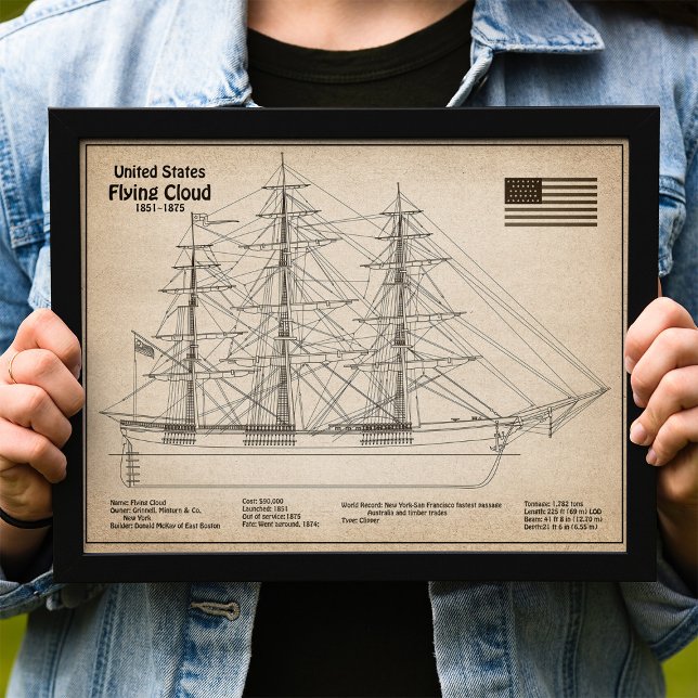 Impression Photo Clipper Flying Cloud - Plan de voilure du navire S (Clipper Ship Flying Cloud - Ship Blueprint SD. Photo Print)