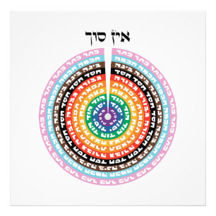 Impression Photo Création Kabbaliste - Hébreu Queer Sefirot