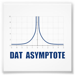 Impression Photo Dat Asymptote