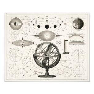 Impression Photo Dessin antique des sphères astrologiques Vintages