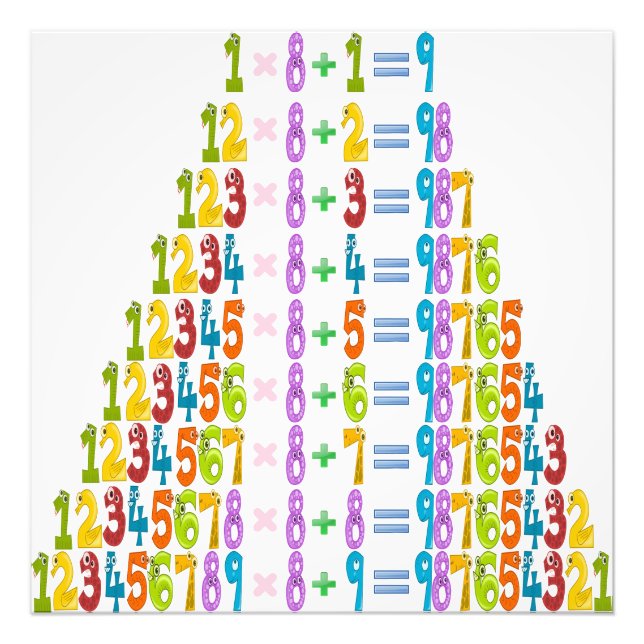 Impression Photo Équations mathématiques amusantes glacières (Devant)