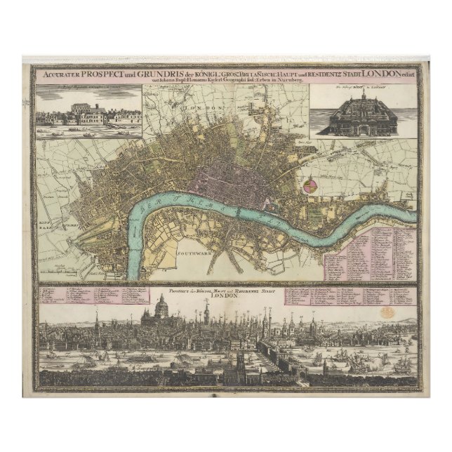 IMPRESSION PHOTO EXAMEN ET DISPOSITION PRÉCIS DE LONDRES (Devant)